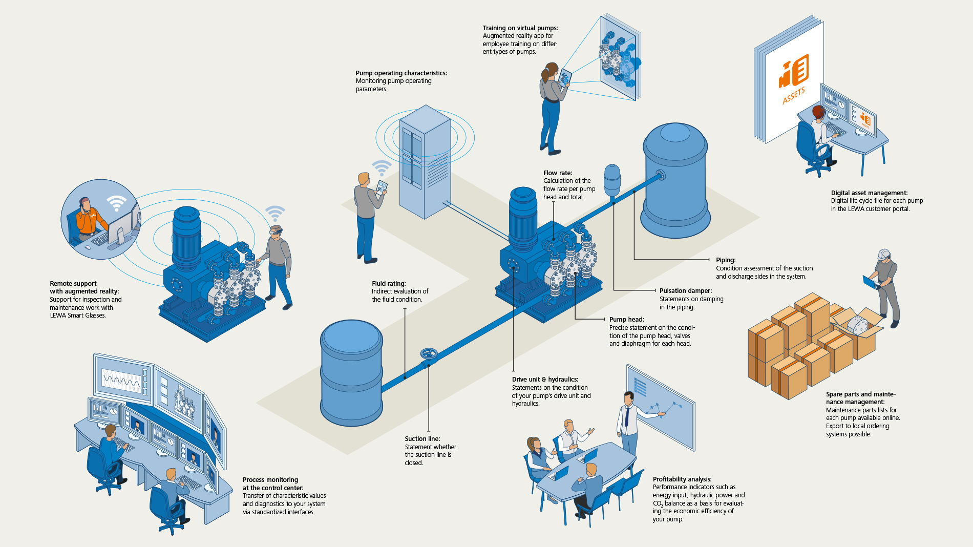 能源管理中的AI Agent：迈向可持续的未来